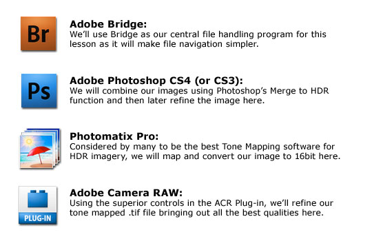 Kami akan menggunakan Adobe Photoshop, Adobe Bridge, Adobe Camera RAW dan Photomatix Pro HDR di Photoshop Tutorial ini